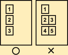 図：見開き